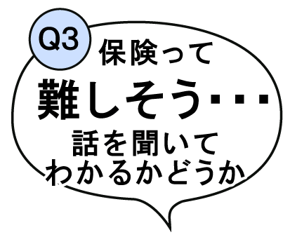 保険って難しそうで、話を聞いてわかるかどうか･･･