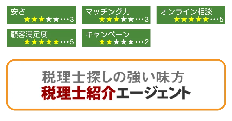 税理士紹介エージェント評価