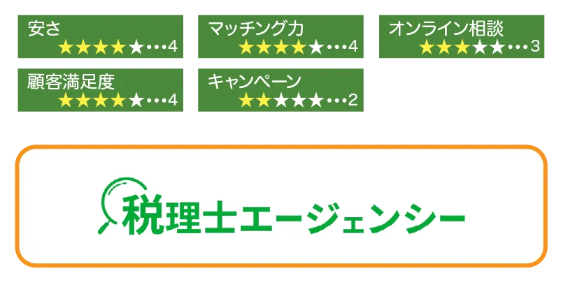 税理士エージェンシー評価