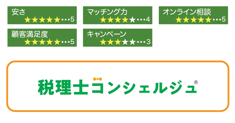 税理士コンシェルジュ評価