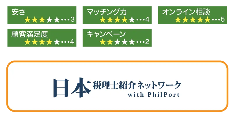 日本税理士紹介ネットワーク評価